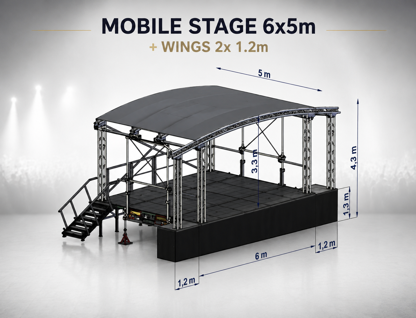 Mobilna scena 6×5 m z zadaszeniem łukowym oraz dodatkowymi wingami 2×1,2 m – profesjonalna scena plenerowa na koncerty, festyny i wydarzenia.